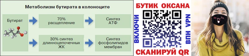 БУТИРАТ BDO  даркнет какой сайт  Скопин 
